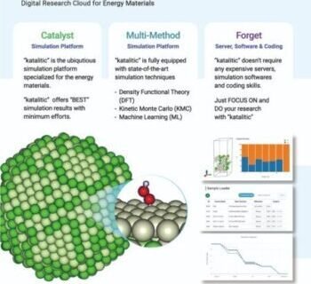 catalysts research cloud “katalitic”